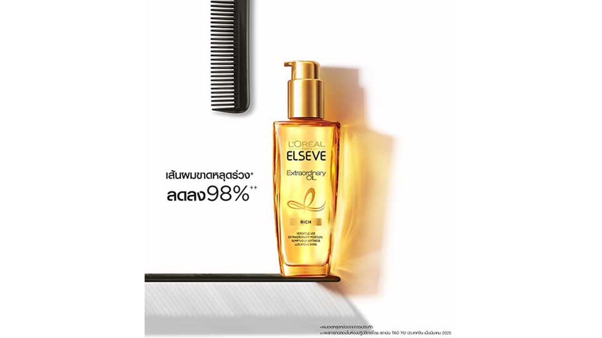 เส้นผมขาดหลุดล่วงลดลง 98 %